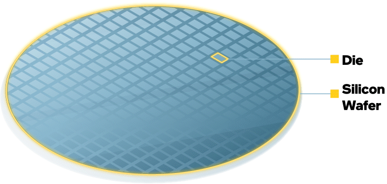 How dies are cut from a silicon wafer